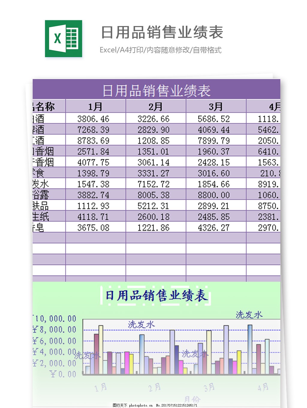 高效管理銷售數據 日用百貨銷售業績表Excel模板詳解